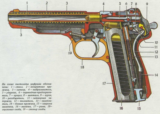 Пистолеты, револьверы nonjpegpng_image67.jpg
