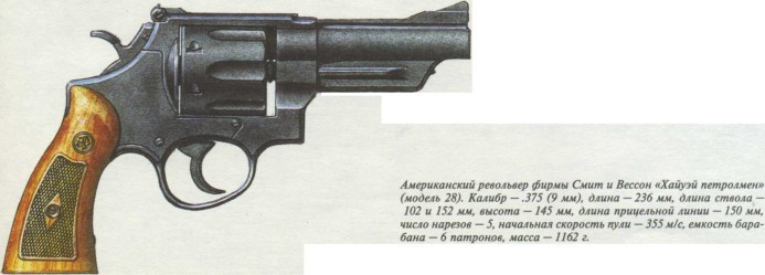 Пистолеты, револьверы nonjpegpng_image45.jpg