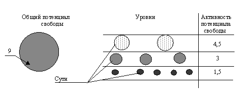 ЗАКОНЫ МИРОЗДАНИЯ или основы существования Божественной Иерархии Том 2 _63.PNG