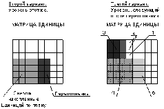 Законы Мироздания или основы существования Божественной Иерархии. Том 1 pic_38.png