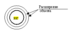 Законы Мироздания или основы существования Божественной Иерархии. Том 1 pic_6.png