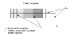 Законы Мироздания или основы существования Божественной Иерархии. Том 1 pic_24.png