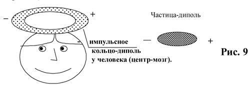 ДУША И ТАЙНЫ ЕЕ СТРОЕНИЯ. _9.jpg