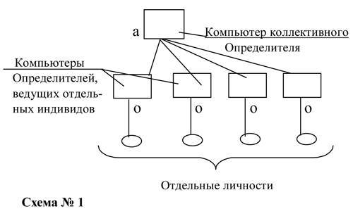 ДУША И ТАЙНЫ ЕЕ СТРОЕНИЯ. _10.jpg