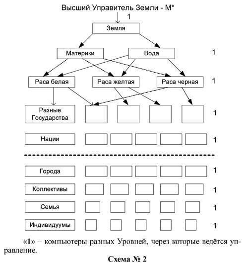 ДУША И ТАЙНЫ ЕЕ СТРОЕНИЯ. _11.jpg