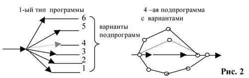 ДУША И ТАЙНЫ ЕЕ СТРОЕНИЯ. _14.jpg