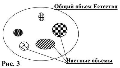 ДУША И ТАЙНЫ ЕЕ СТРОЕНИЯ. _3.jpg