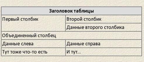 FictionBook Editor V 2.66 Руководство i_066.jpg