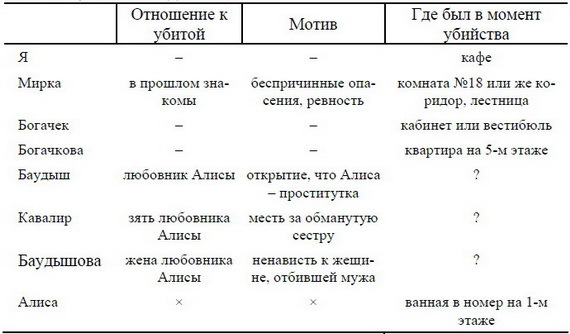 Номер с ванной _.jpg