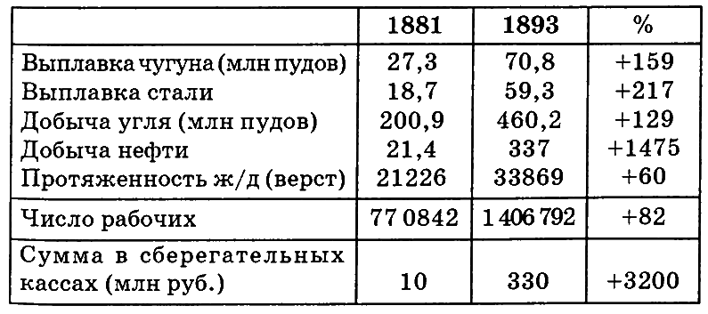 Генерал Краснов. Как стать генералом i_004.png