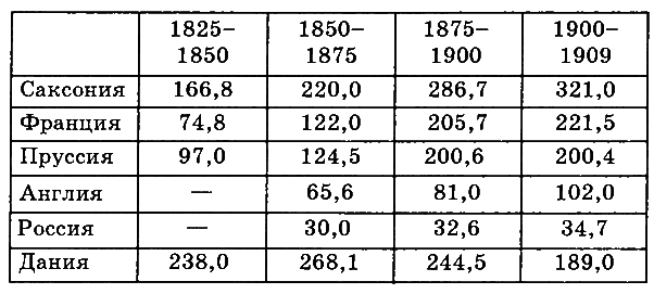 Генерал Краснов. Как стать генералом i_006.png