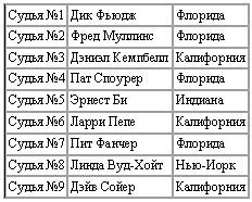 Новая энциклопедия бодибилдинга. Кн.4 Соревнования _02.jpg
