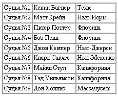 Новая энциклопедия бодибилдинга. Кн.4 Соревнования _04.jpg