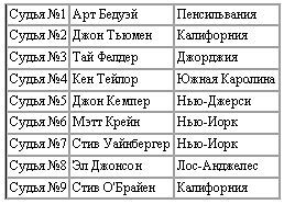 Новая энциклопедия бодибилдинга. Кн.4 Соревнования _06.jpg