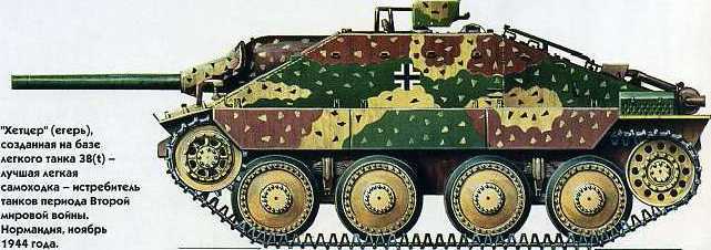 Танки второй мировой. Вермахт. _80.jpg