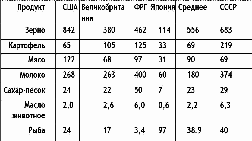 Диагноз власти i_001.png