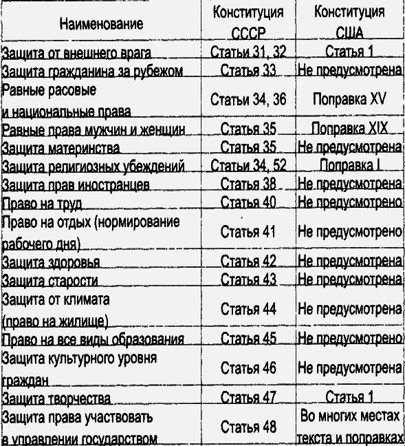 Диагноз власти i_002.png
