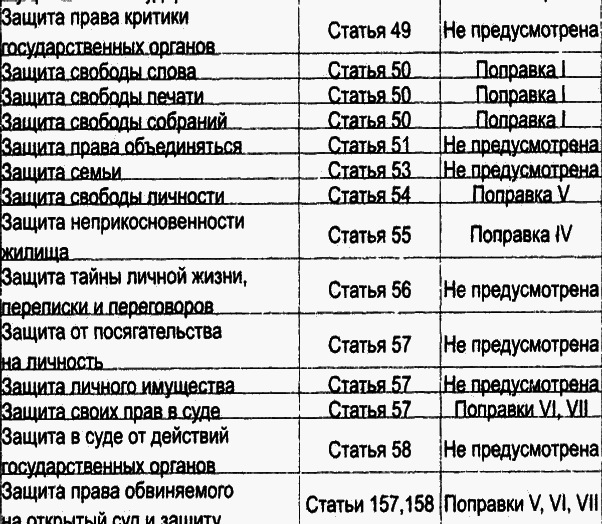 Диагноз власти i_003.png