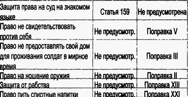 Диагноз власти i_004.png