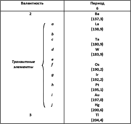 Земля и космос. От реальности к гипотезе i_020.png
