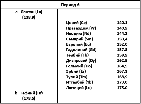 Земля и космос. От реальности к гипотезе i_021.png