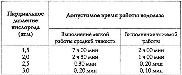 Морские дьяволы i_002.jpg