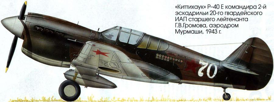 Легенды авиаторов. Исторические рассказы _77.jpg