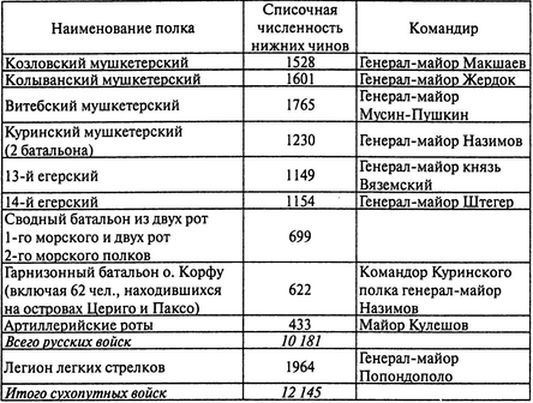Италия. Враг поневоле i_005.jpg