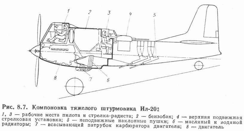 Легенды авиаторов. Игровые сказки-2. _96.jpg