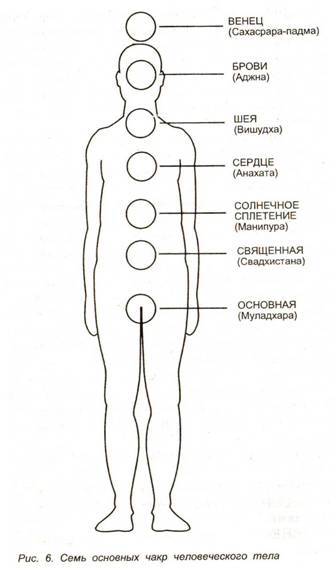 Магия для начинающих _06.JPG_1