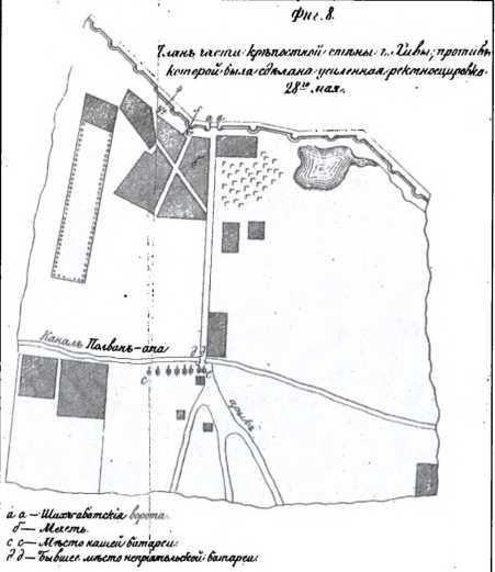 Хивинские походы русской армии i_028.jpg
