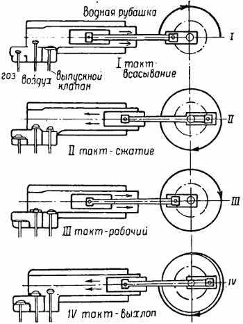 Рудольф Дизель i_005.jpg