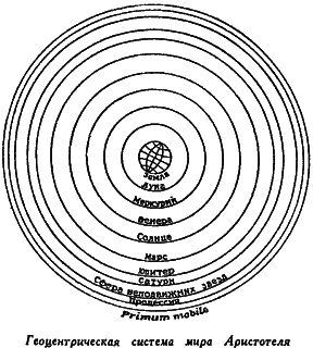 Коперник i_14.png