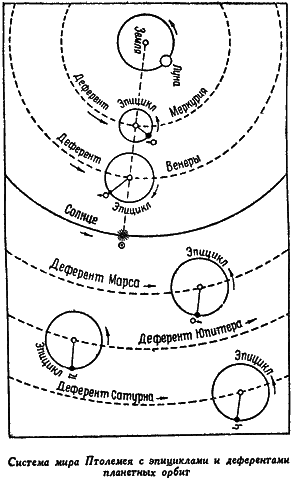 Коперник i_19.png