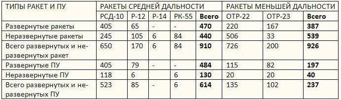 Война и мир в терминах и определениях t1.jpg