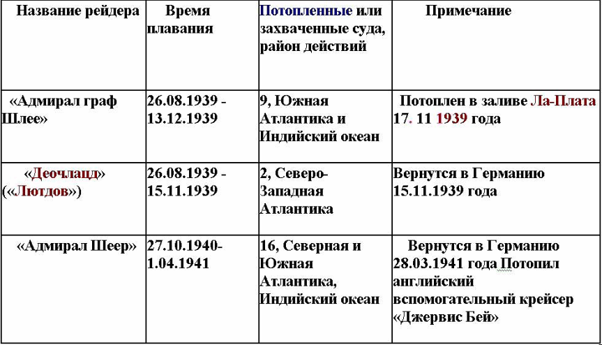 Свастика над Таймыром i_001.png