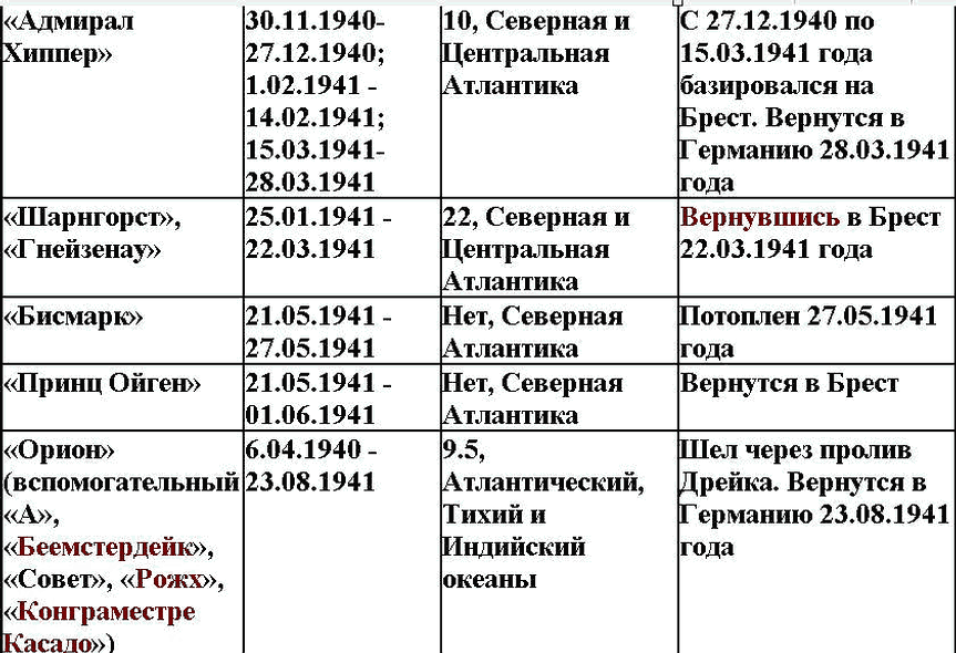 Свастика над Таймыром i_002.png