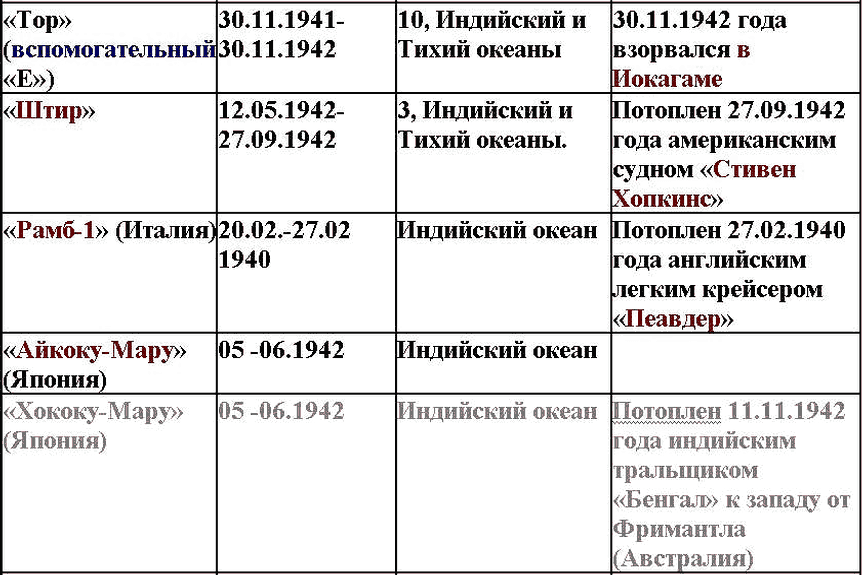 Свастика над Таймыром i_005.png