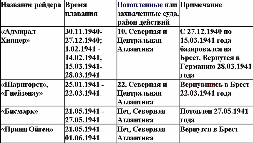 Свастика над Таймыром i_006.png