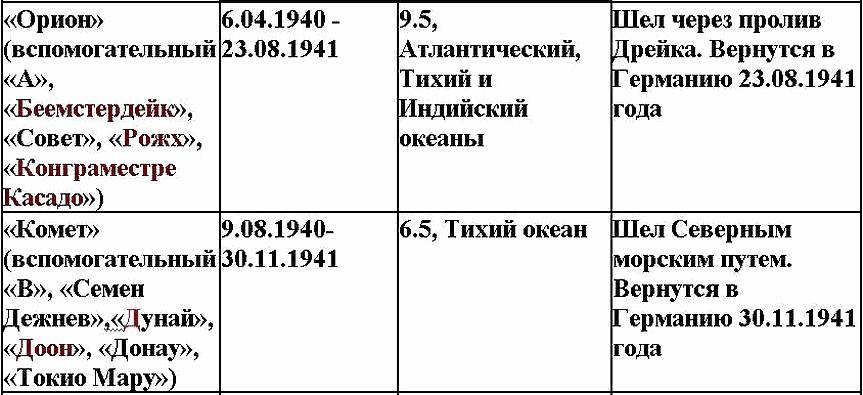 Свастика над Таймыром i_007.png