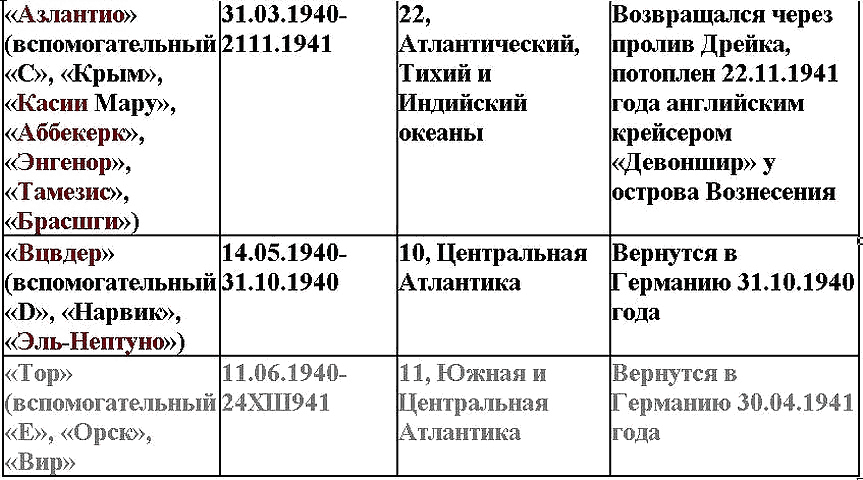 Свастика над Таймыром i_008.png