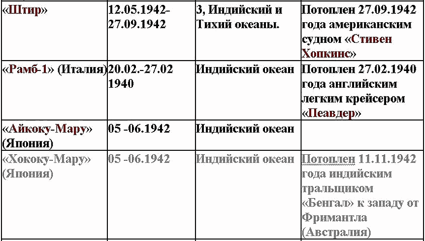 Свастика над Таймыром i_010.png