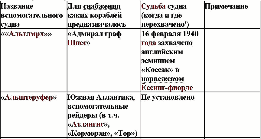 Свастика над Таймыром i_011.png