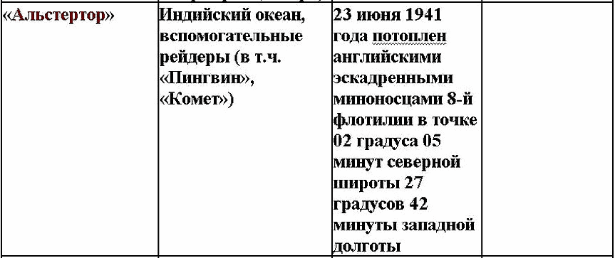 Свастика над Таймыром i_012.png