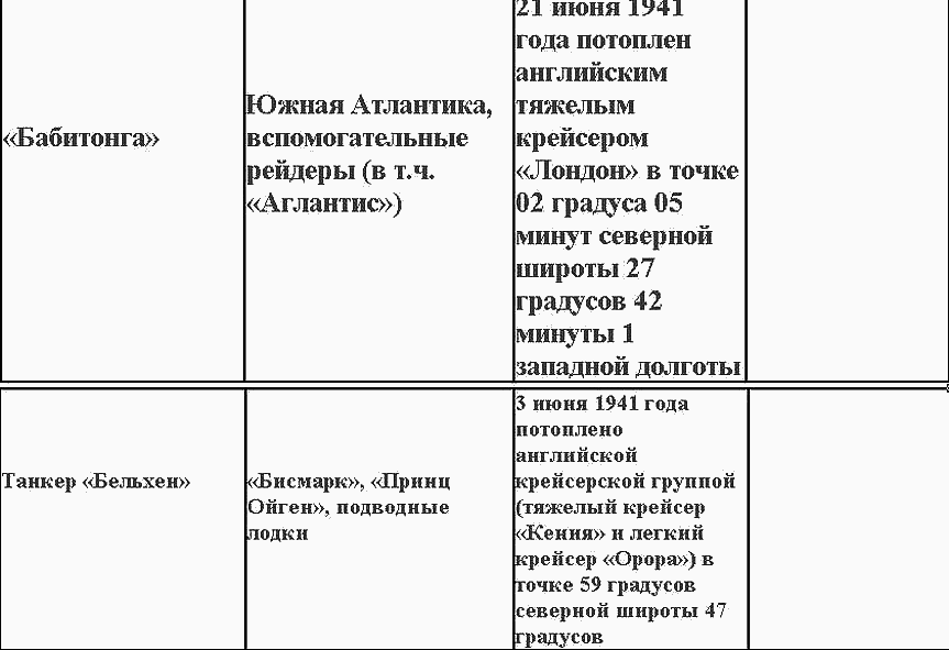 Свастика над Таймыром i_013.png