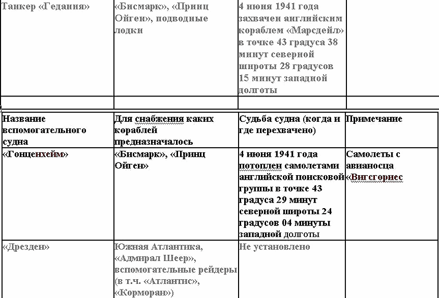 Свастика над Таймыром i_014.png