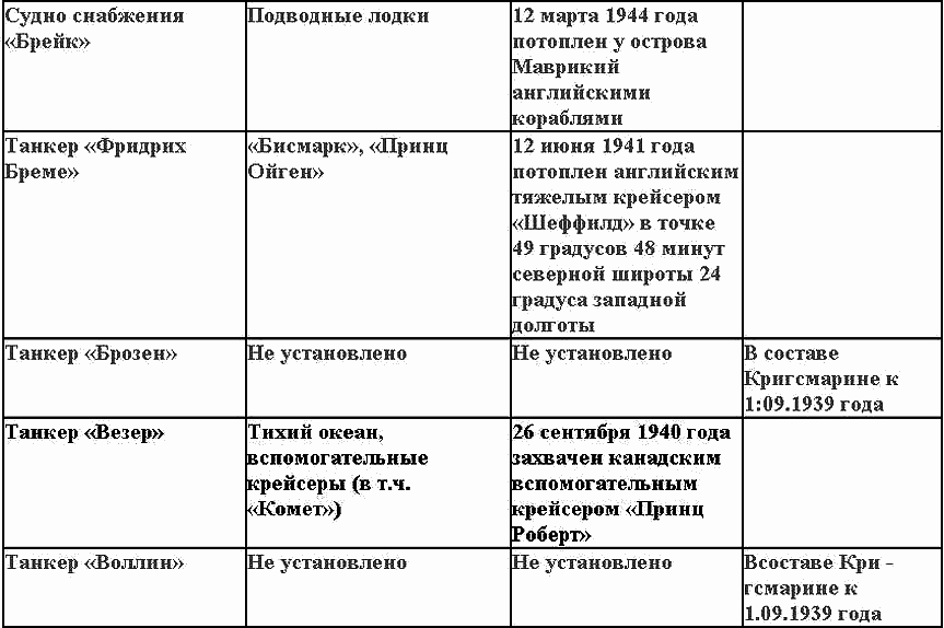 Свастика над Таймыром i_015.png