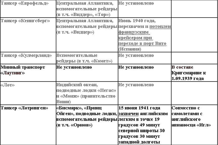 Свастика над Таймыром i_016.png