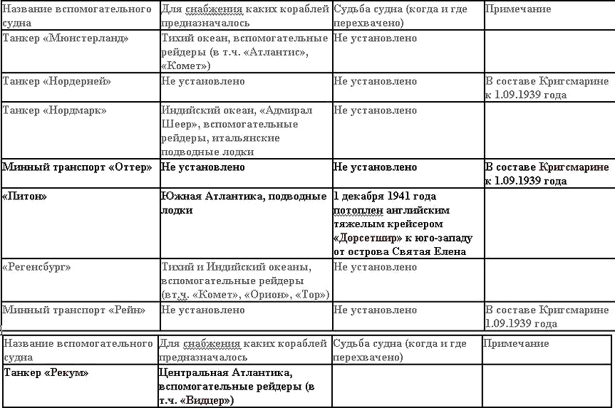 Свастика над Таймыром i_017.png