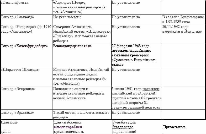Свастика над Таймыром i_018.png